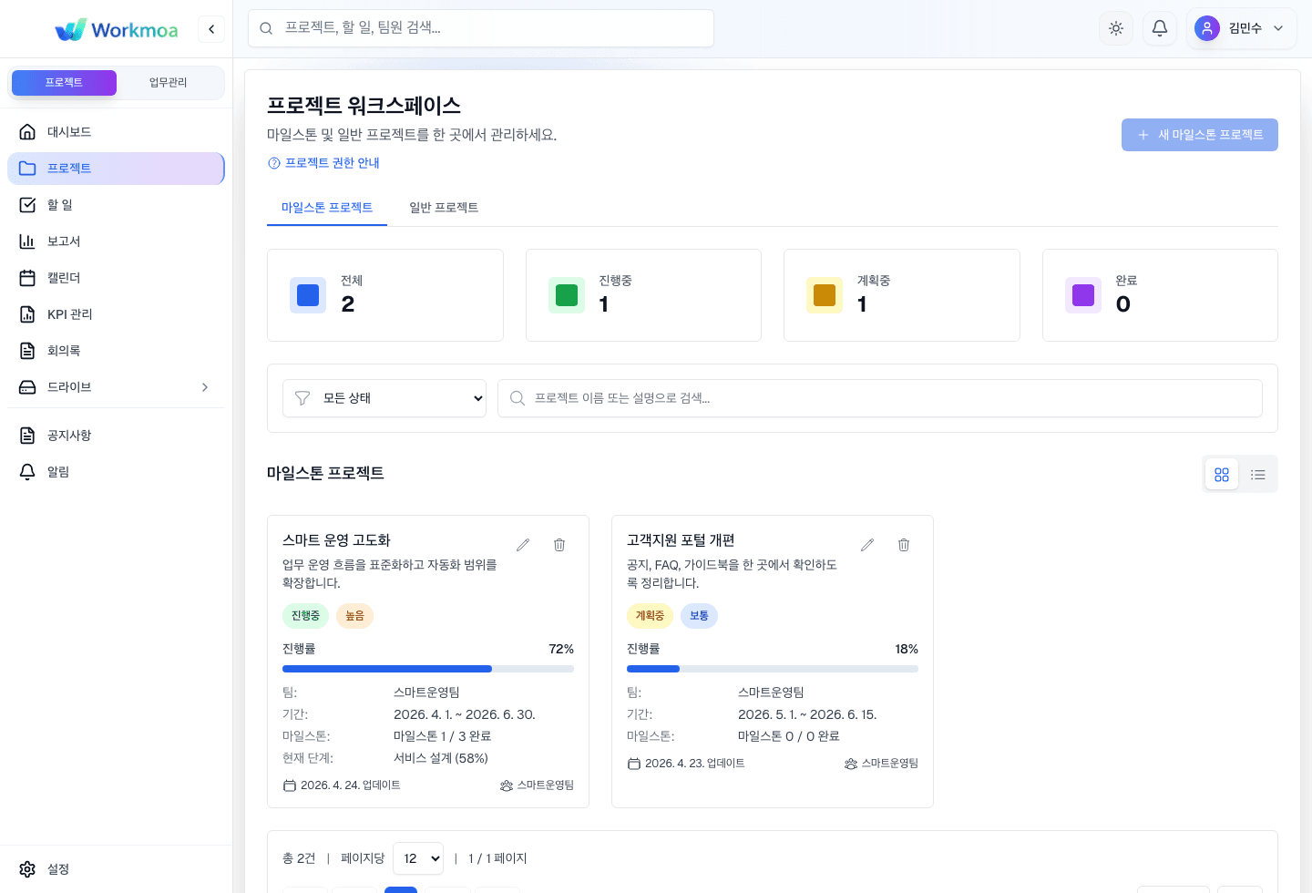 프로젝트 워크스페이스에서 마일스톤 프로젝트 목록과 진행률을 확인하는 화면