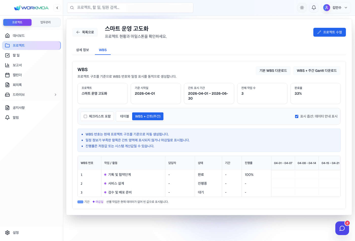 프로젝트 상세 WBS 탭에서 WBS 표와 주간 Gantt 보기를 확인하는 화면